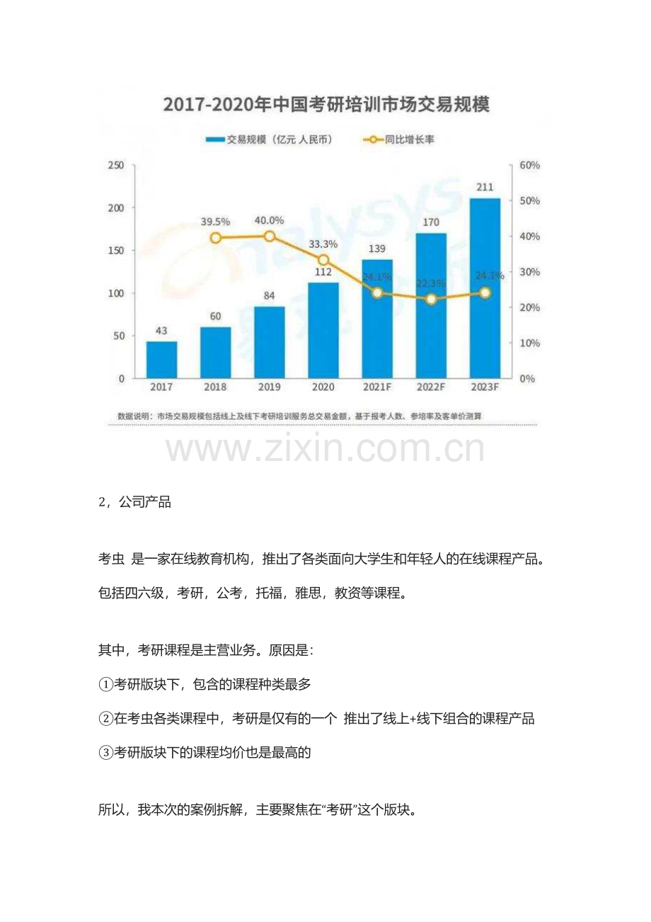 2022考虫考研-运营矩阵复盘.pdf_第3页