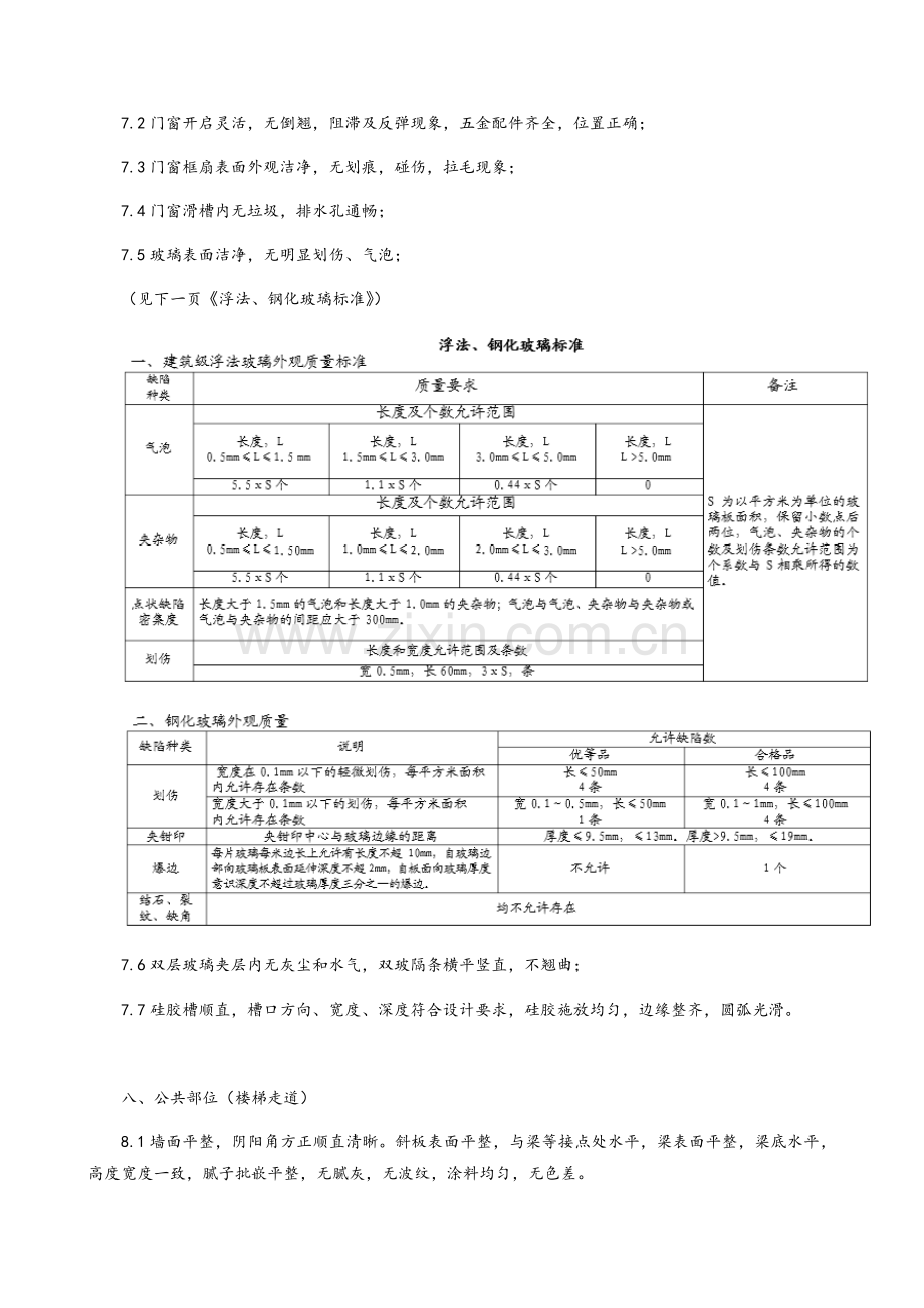 住宅项目交付标准.doc_第3页