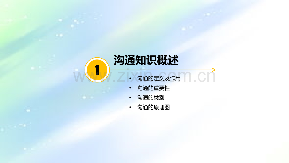 高效沟通技能技巧.ppt_第3页