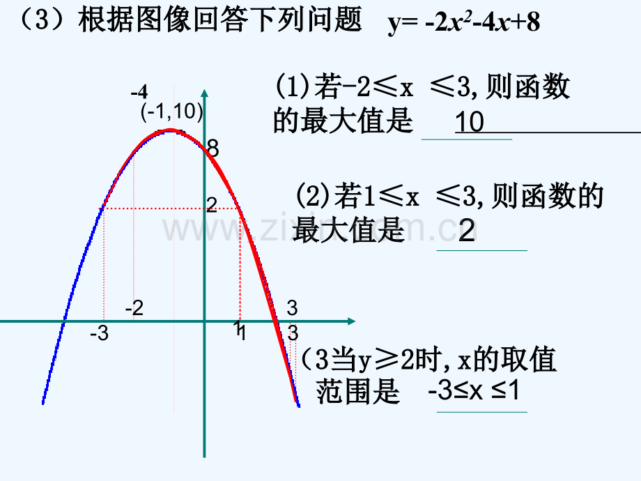 二次函数的应用(公开课)讲述.ppt_第2页