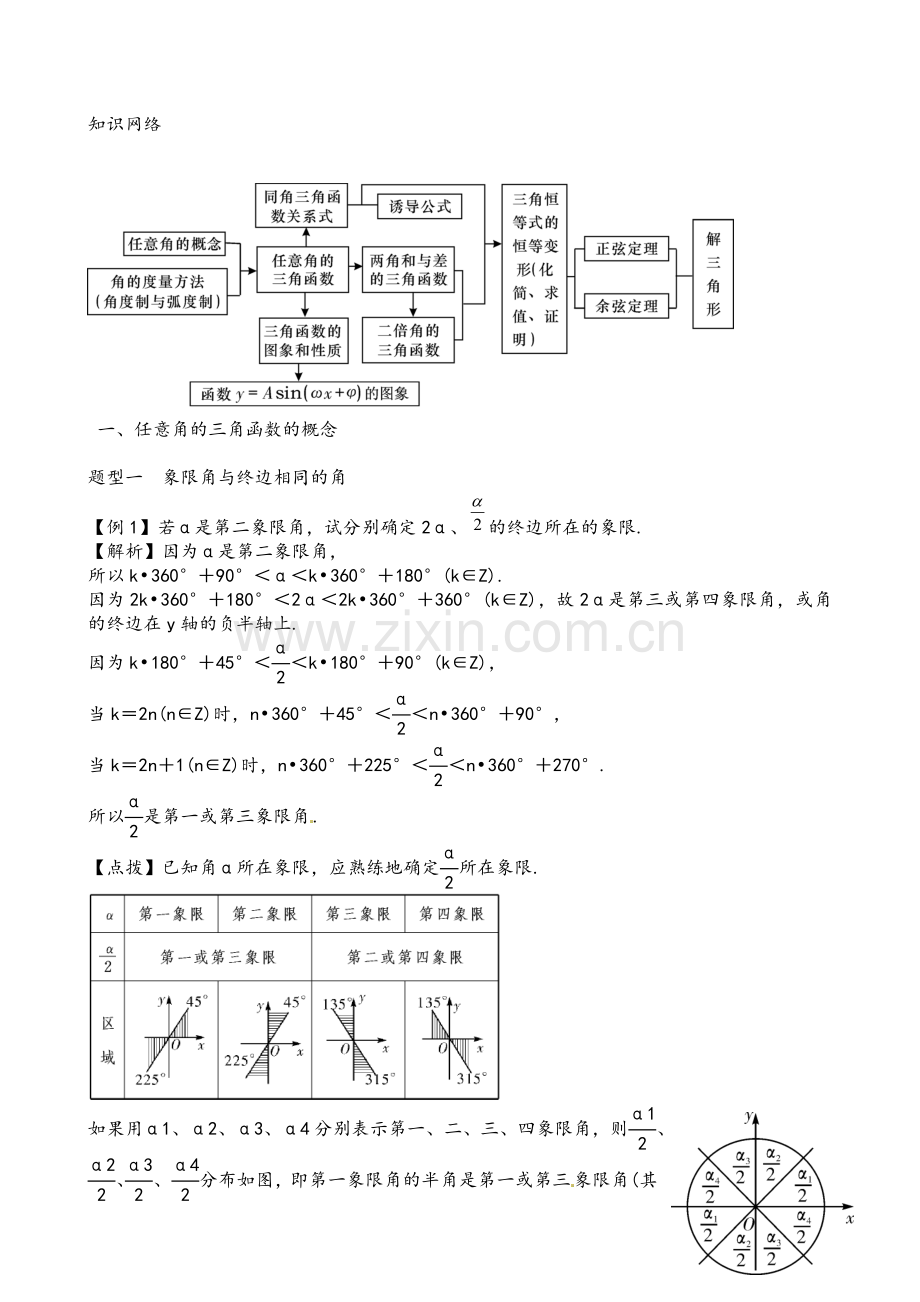 高三文科三角函数复习.doc_第3页