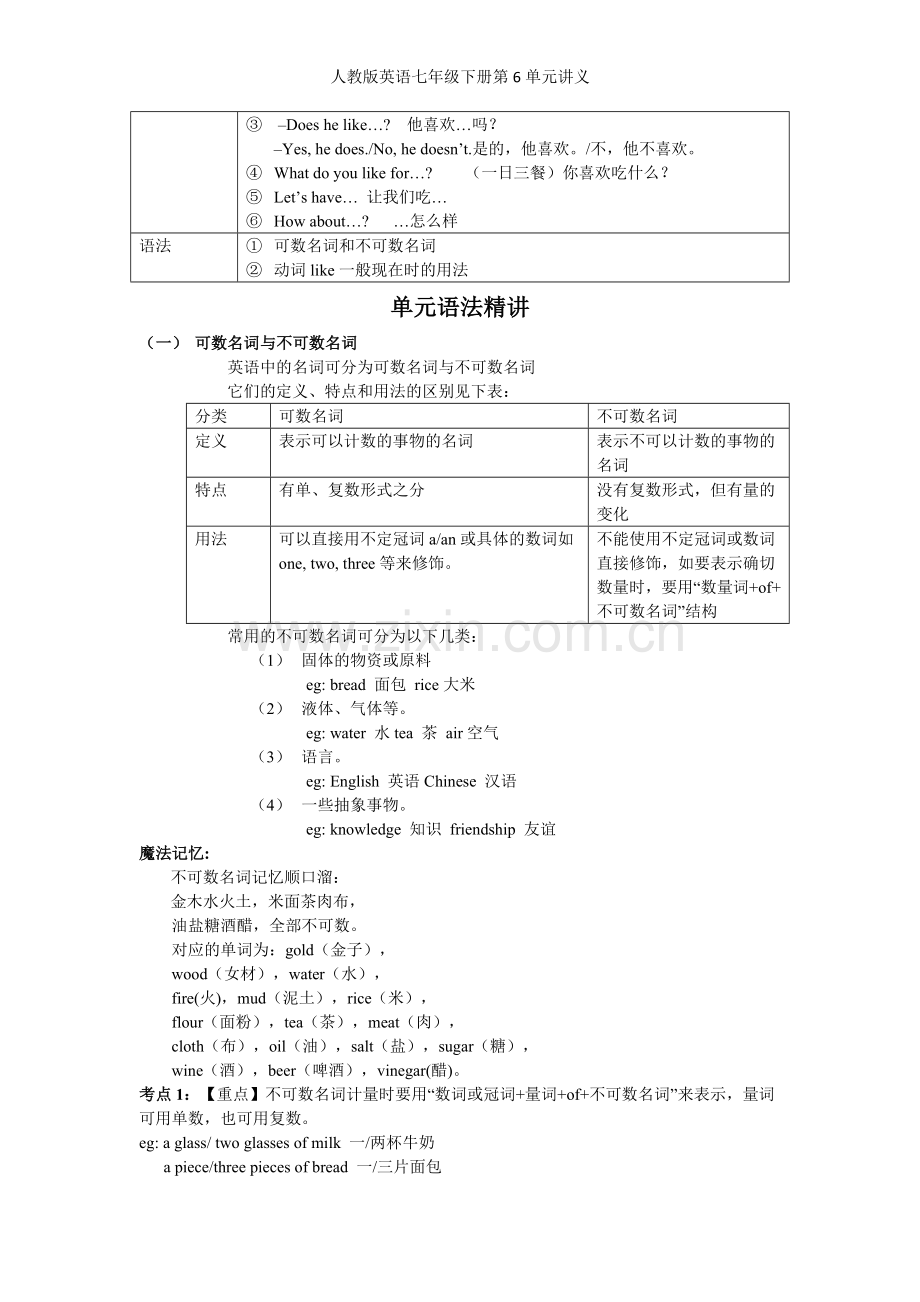 人教版英语七年级下册第6单元讲义.doc_第2页