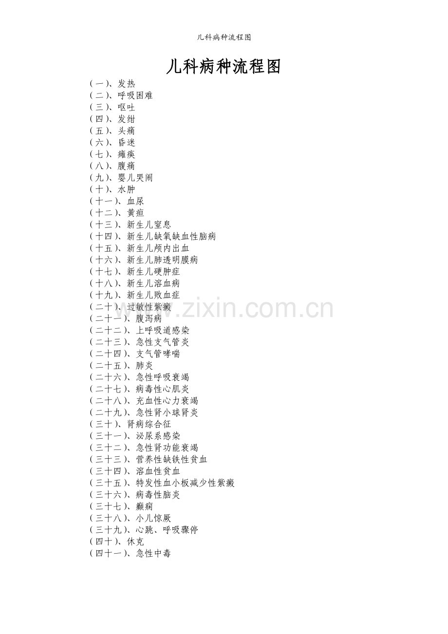 儿科病种流程图.doc_第1页