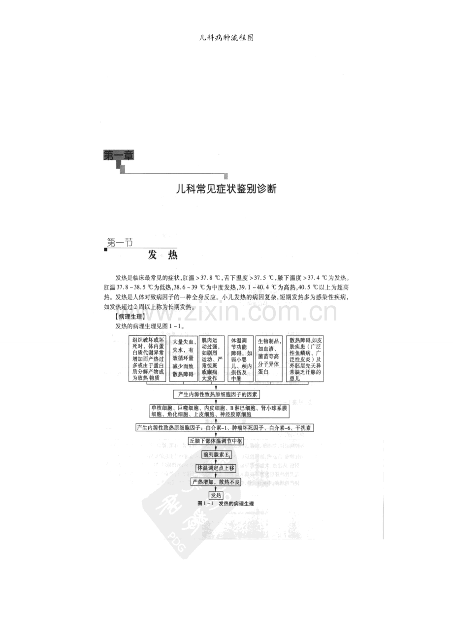 儿科病种流程图.doc_第2页