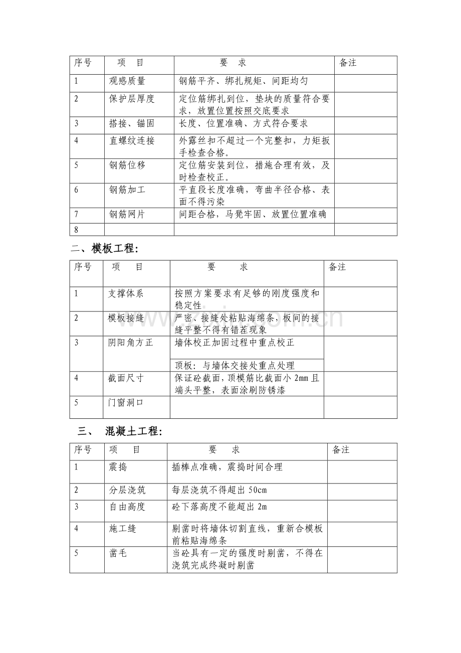 工程质量管理措施.doc_第3页