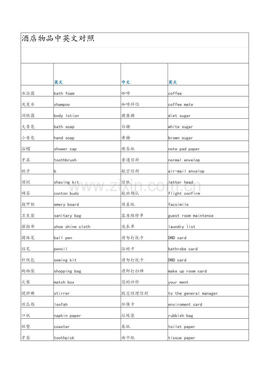 酒店物品中英文对照.doc_第1页