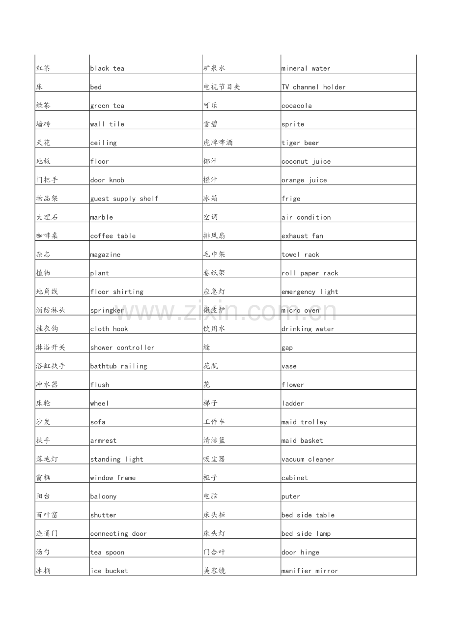 酒店物品中英文对照.doc_第2页