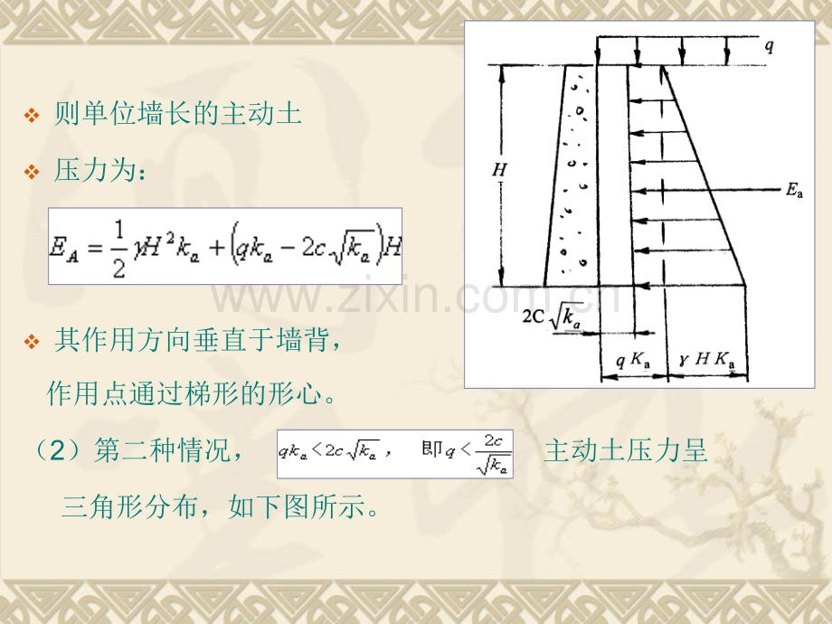 重力式挡土墙重力式挡土墙下图a所示.pptx_第3页