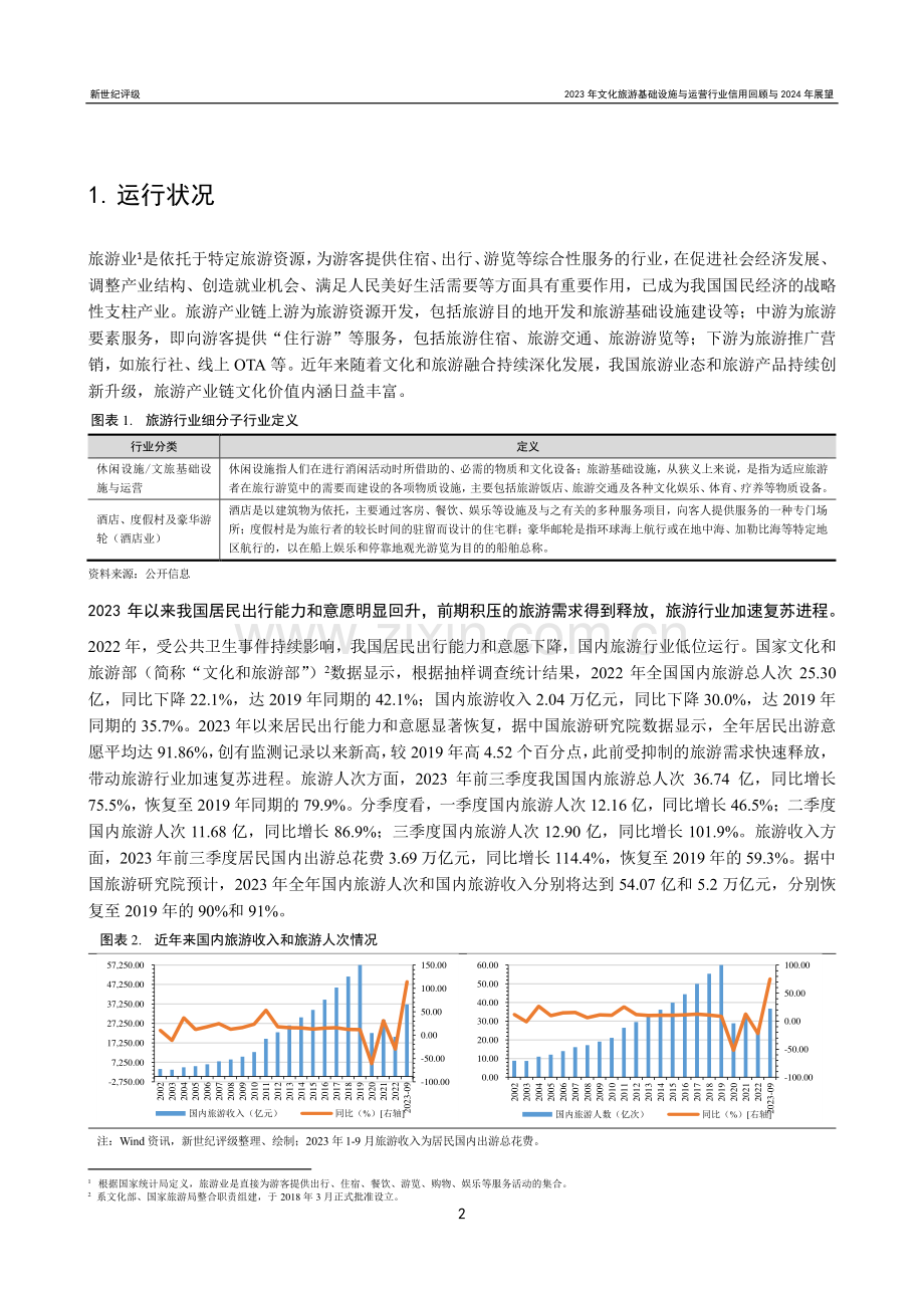 2023年文化旅游基础设施与运营行业信用回顾与2024年展望.pdf_第2页