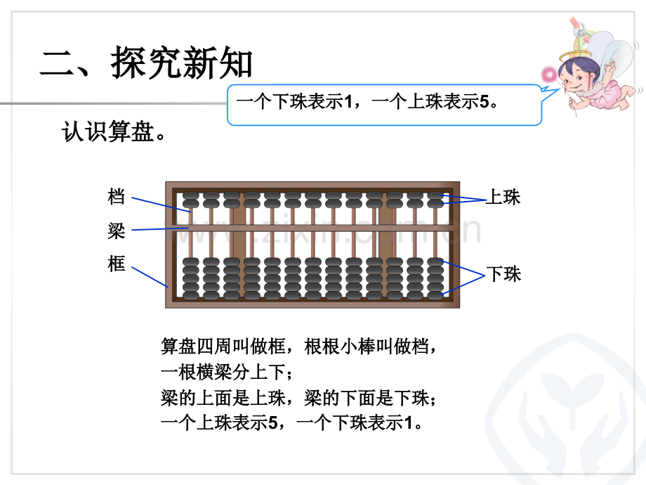 人教版二年级下册用算盘计数(公开课).ppt_第3页