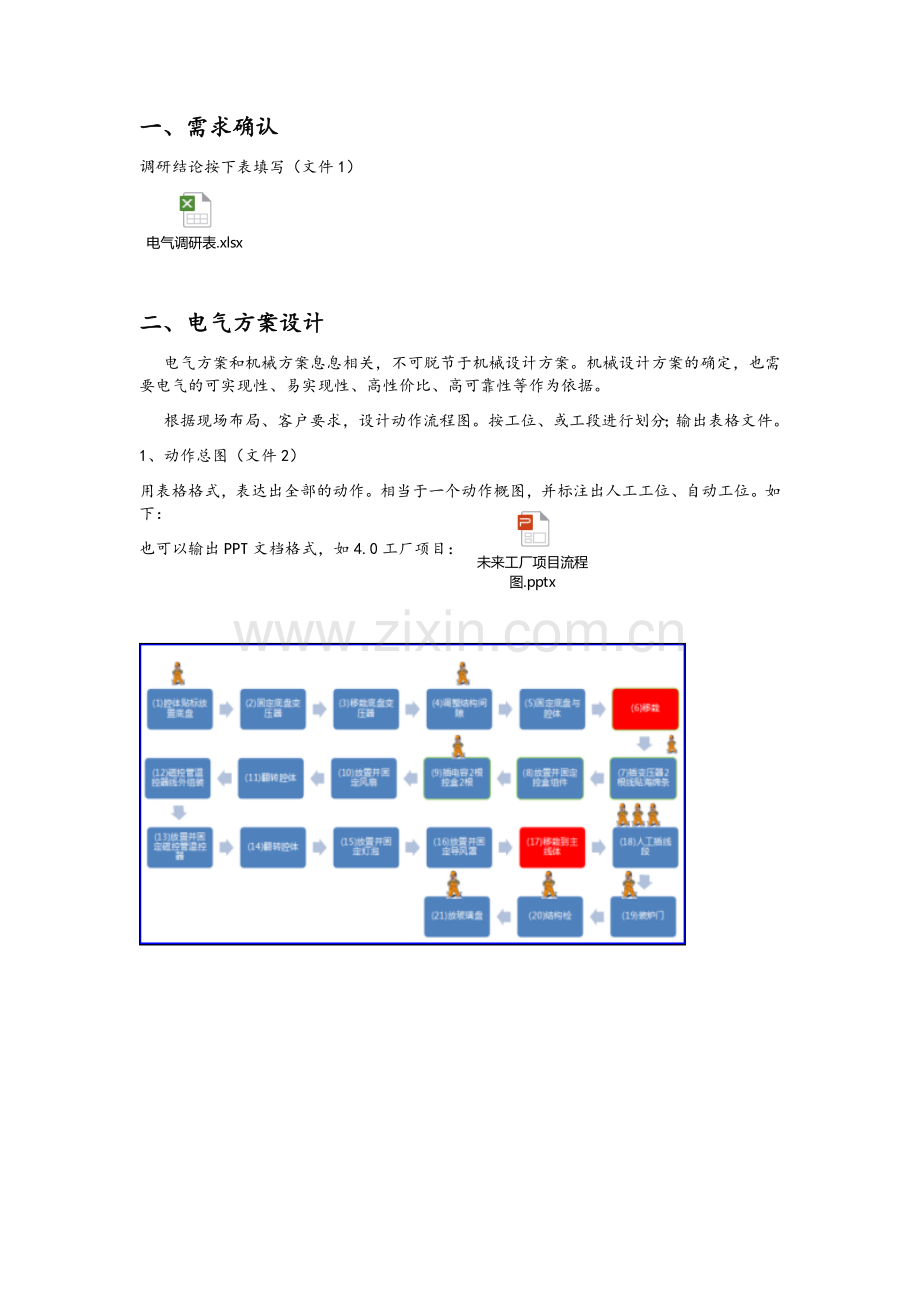 非标自动化电气设计流程及规范.doc_第2页