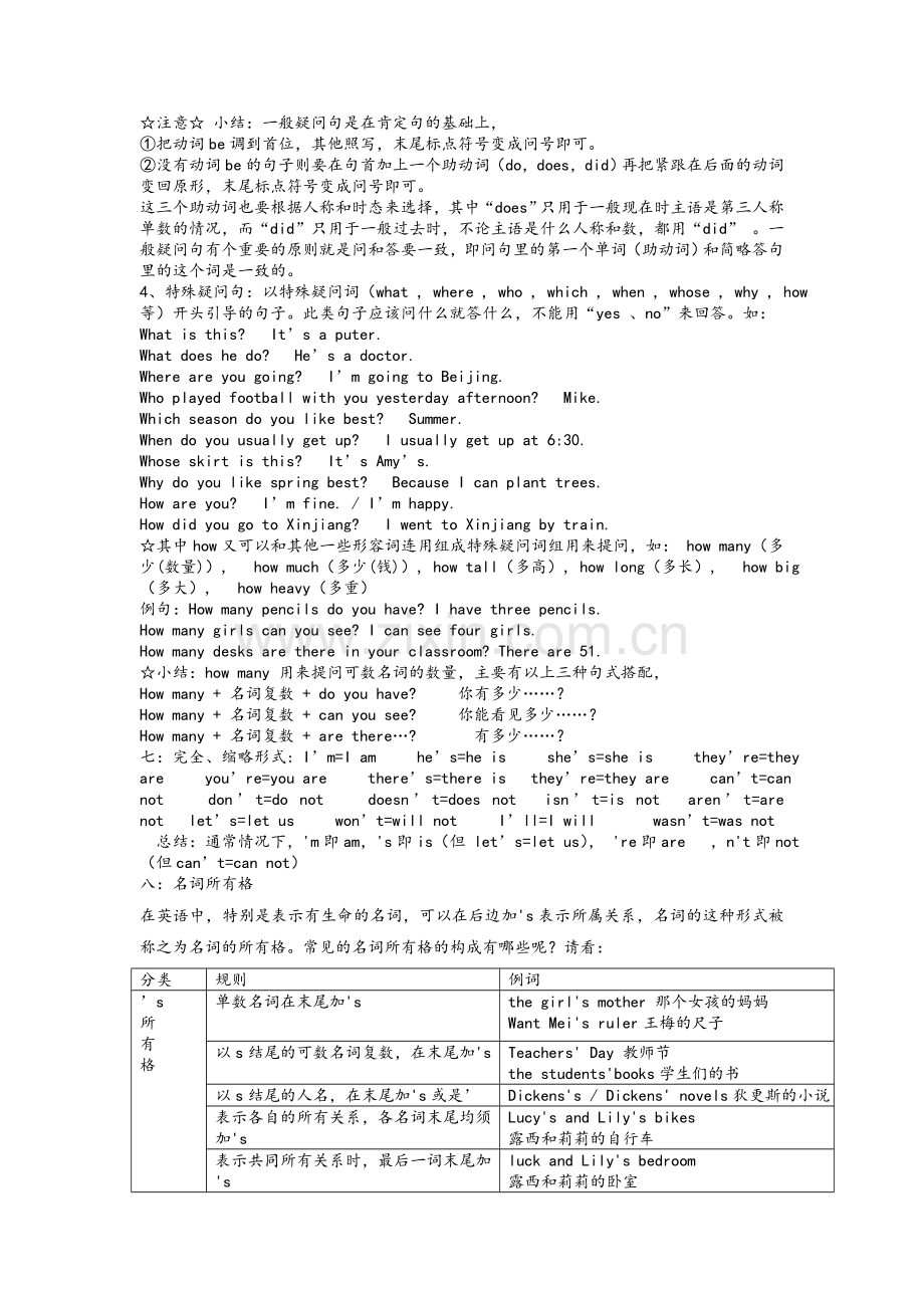 全国小学生英语能力竞赛复习资料.doc_第3页