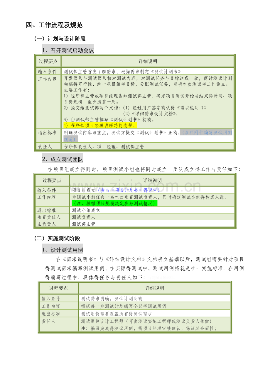 测试部管理规范.doc_第3页