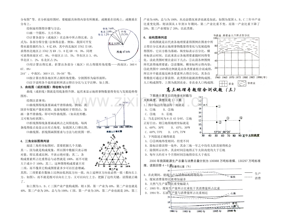 地理统计图表的判读方法与技巧.doc_第2页