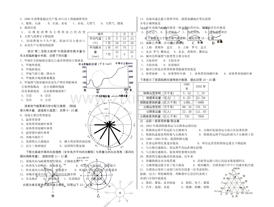 地理统计图表的判读方法与技巧.doc_第3页