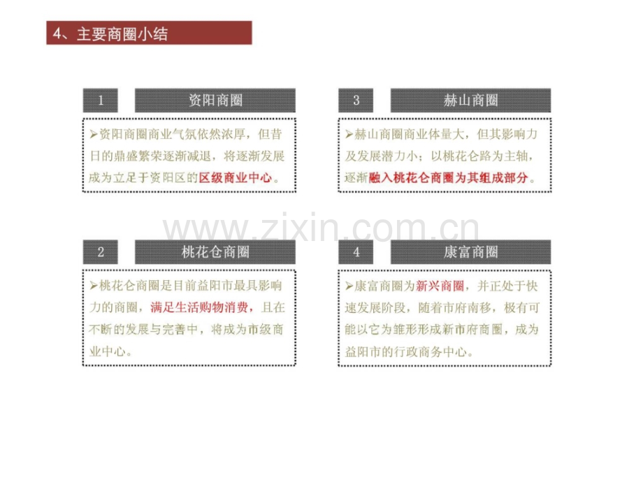 惠普国际城市广场营销策划22.pptx_第2页