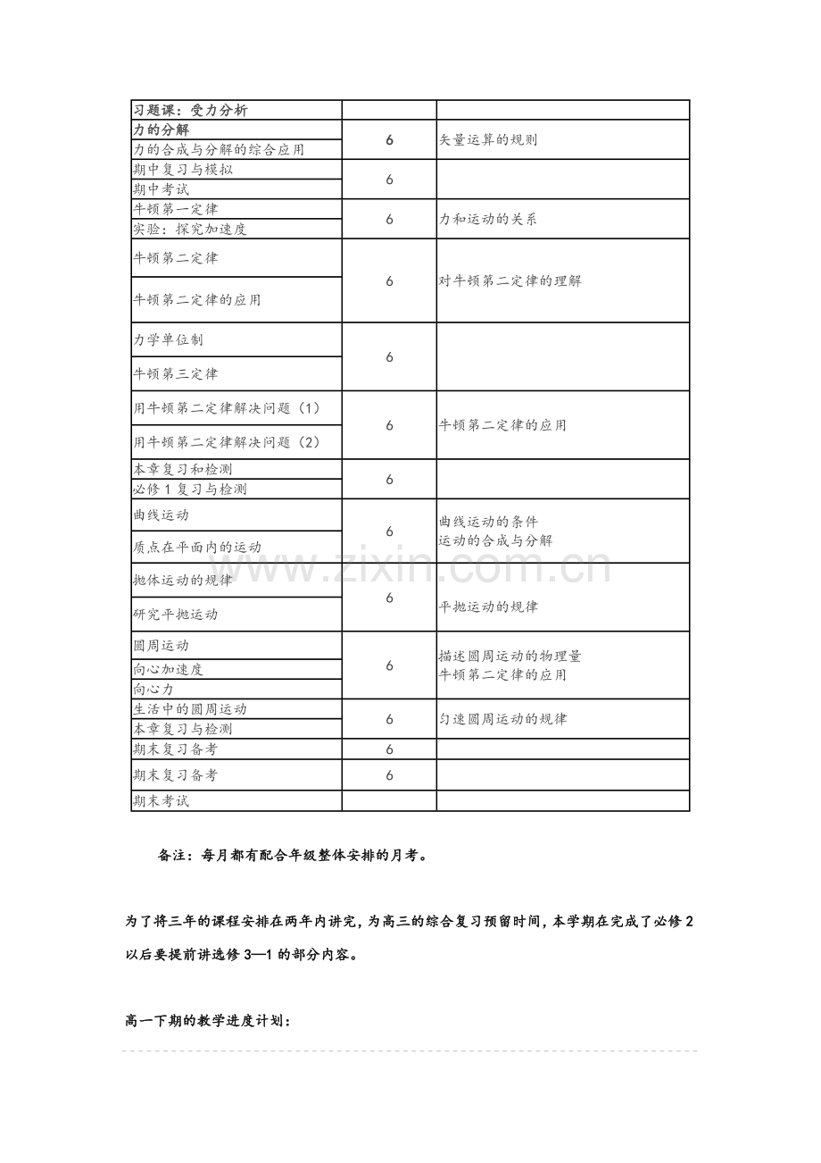 高中物理课时安排.doc_第2页