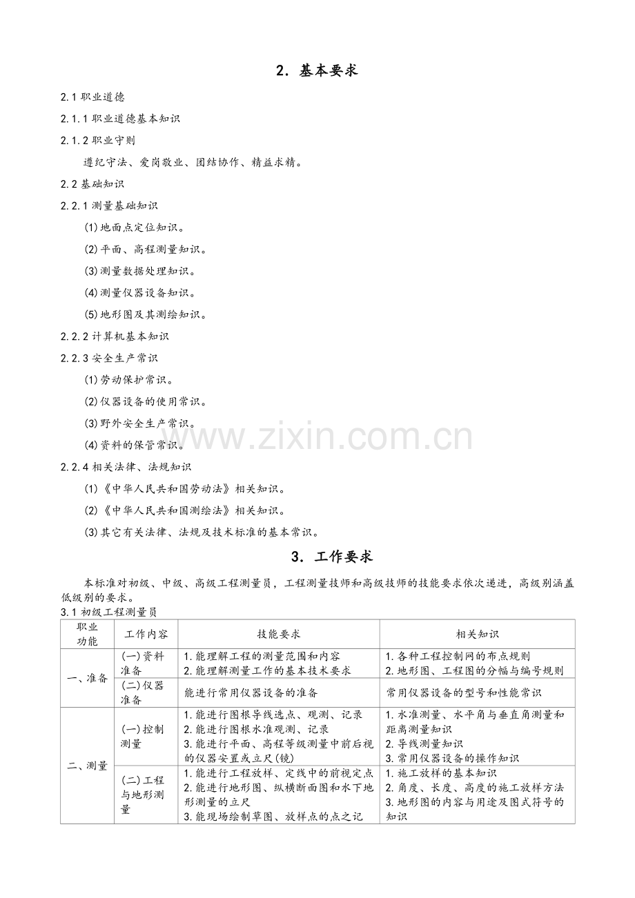 《工程测量员》国家职业标准.doc_第3页