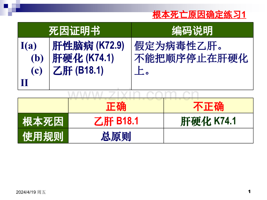 ICD10确定根本死因实例分析.pptx_第1页