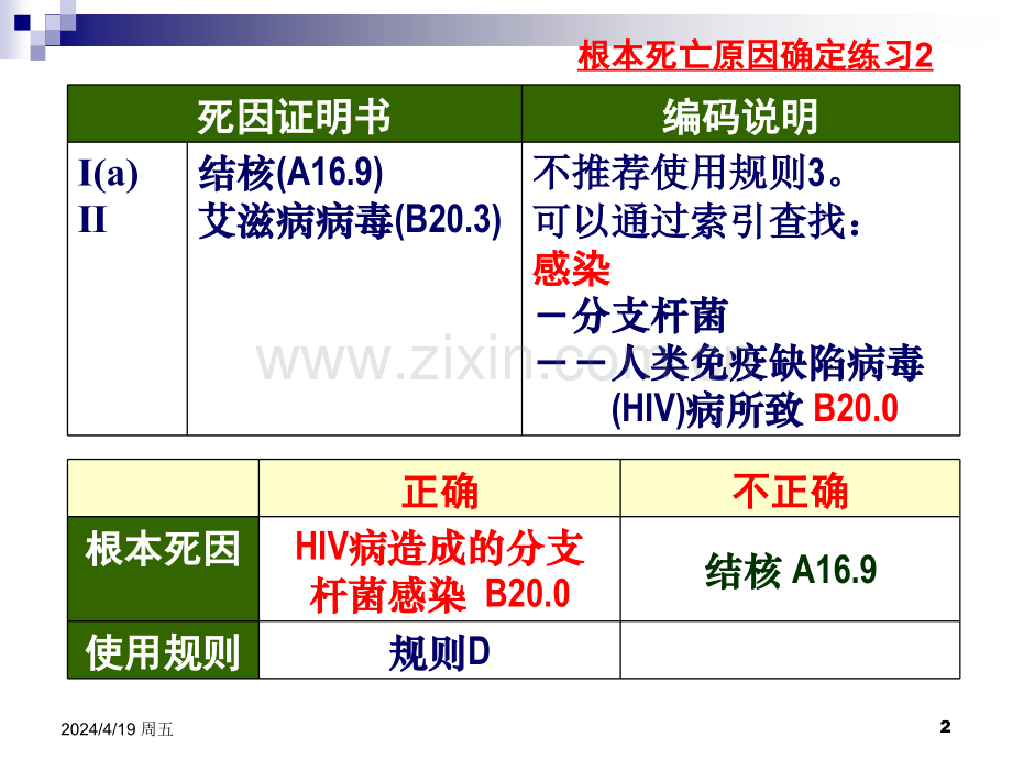 ICD10确定根本死因实例分析.pptx_第2页