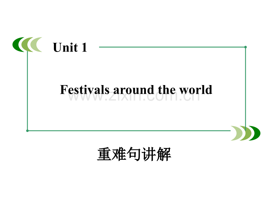 高中英语必修三Unit1Languagepoints语言点.pptx_第1页