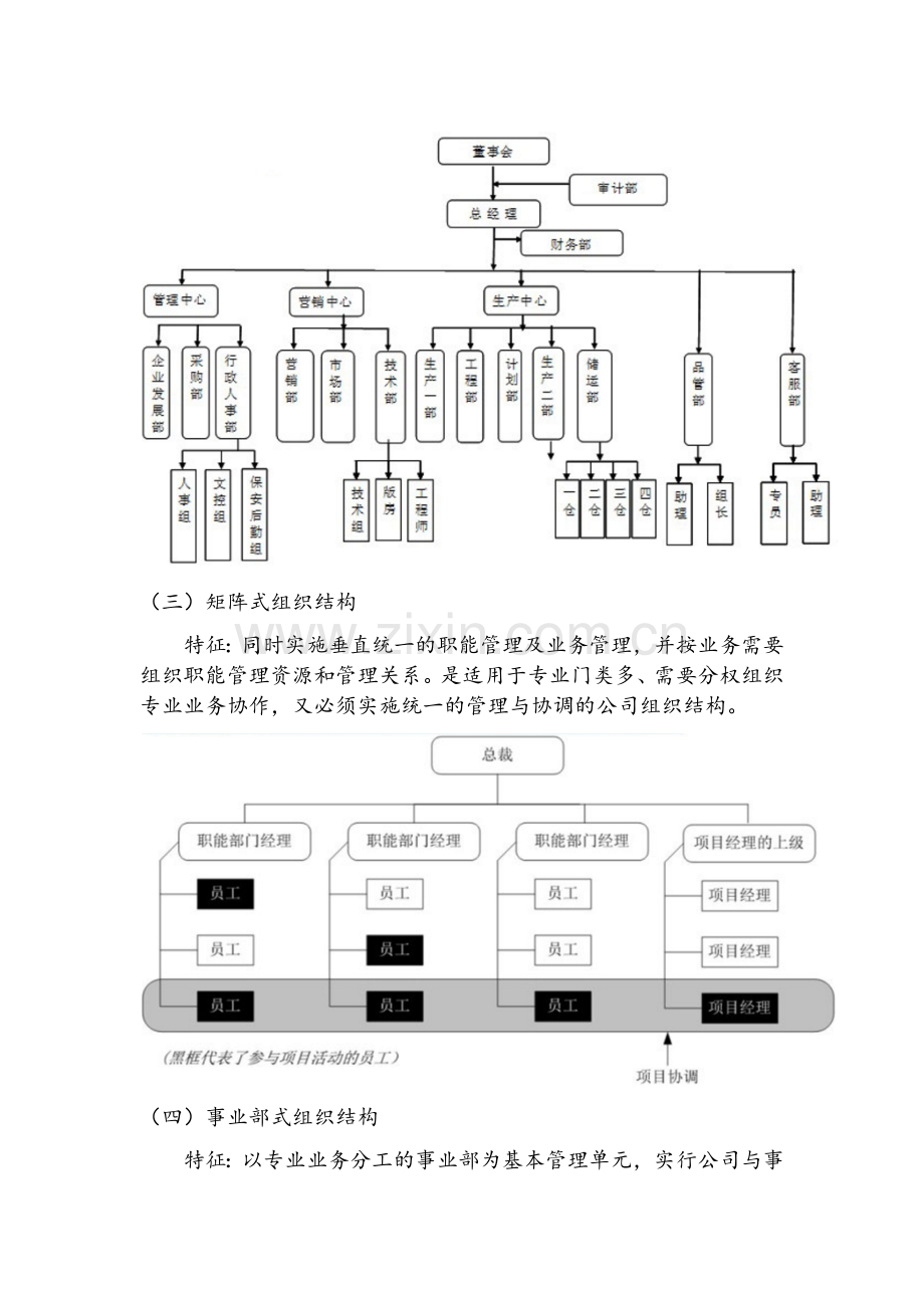 人力资源配置优化.doc_第2页