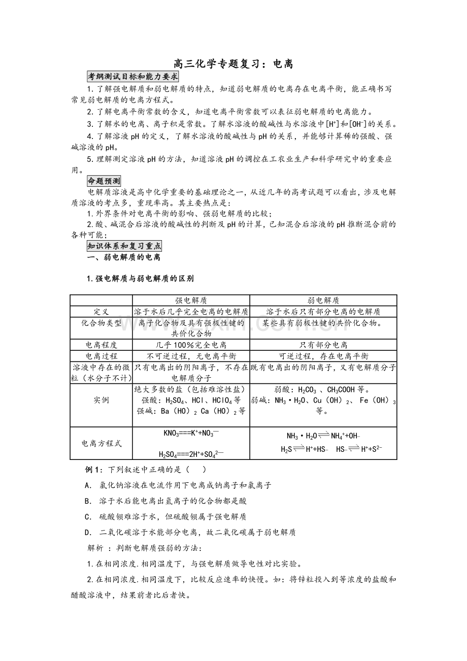 高三化学专题复习电离.doc_第1页