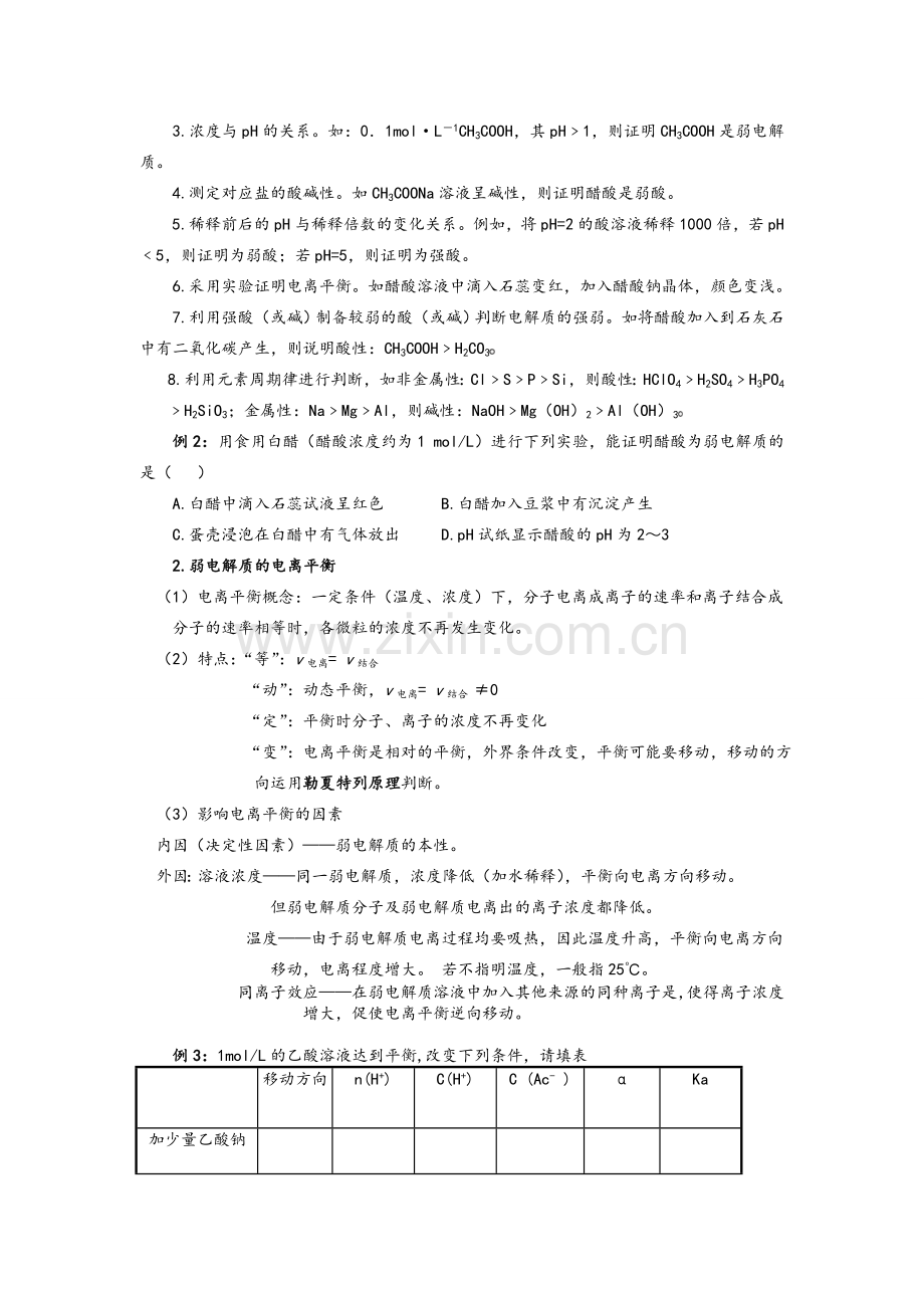 高三化学专题复习电离.doc_第2页