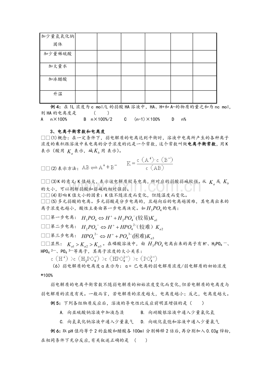 高三化学专题复习电离.doc_第3页