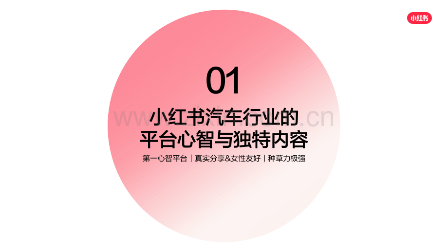 小红书汽车行业用户洞察报告.pdf_第3页