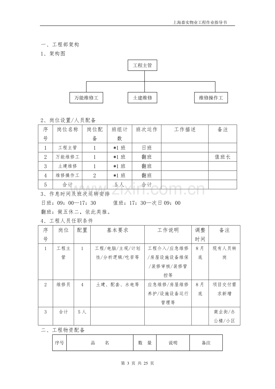 物业工程部作业指导书样本.doc_第3页