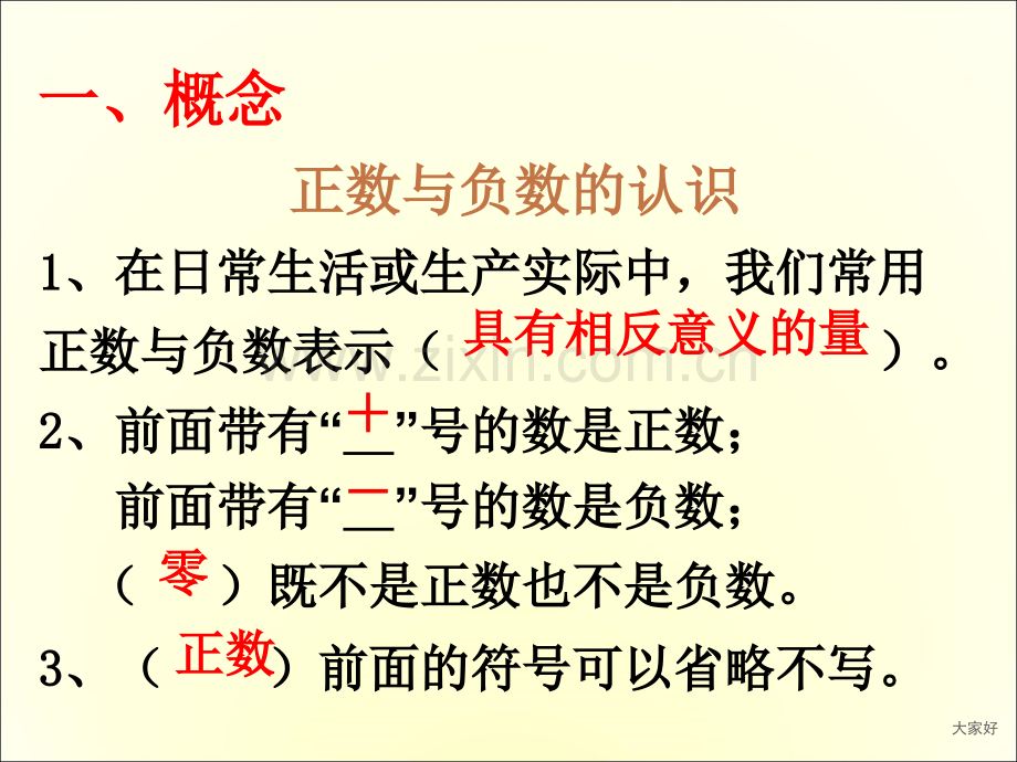 《生活中的负数》课件.ppt_第2页