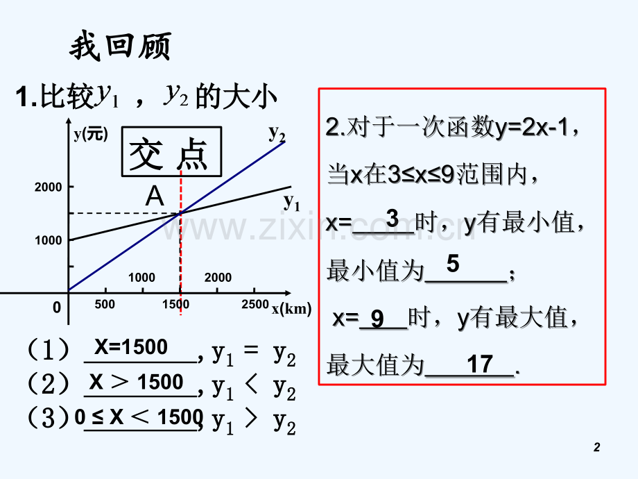 人教版选择方案(3).ppt_第2页