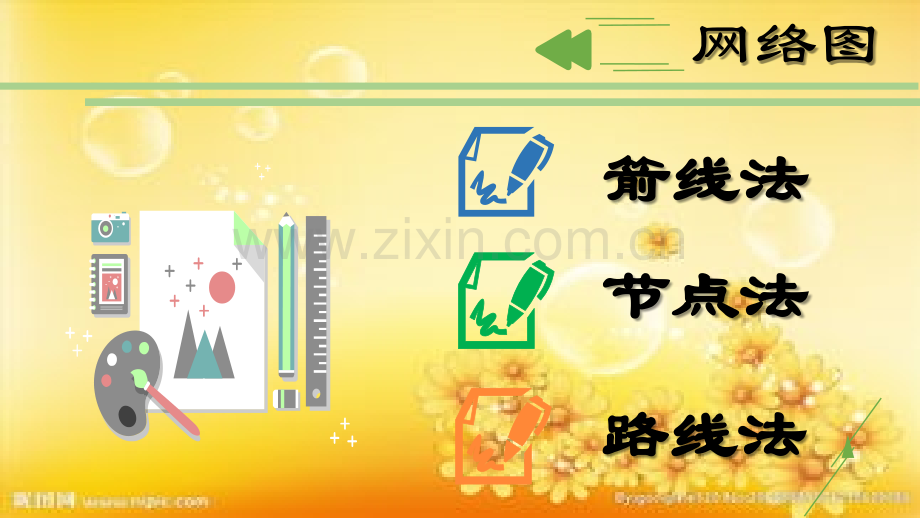 《网络图》项目管理.ppt_第3页