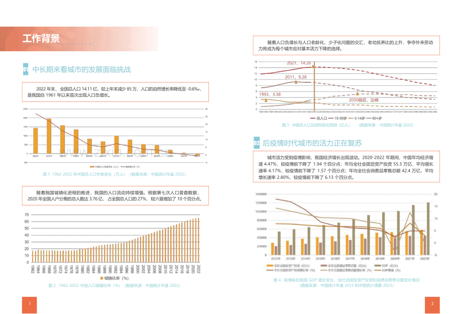 2023年中国城市繁荣活力评估报告.pdf_第3页