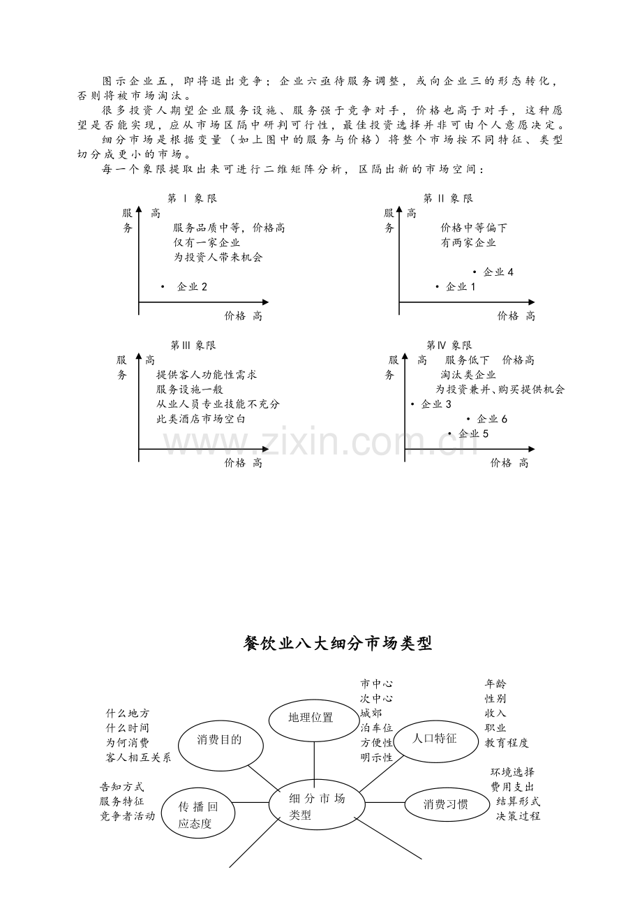 餐饮业细分市场.doc_第2页