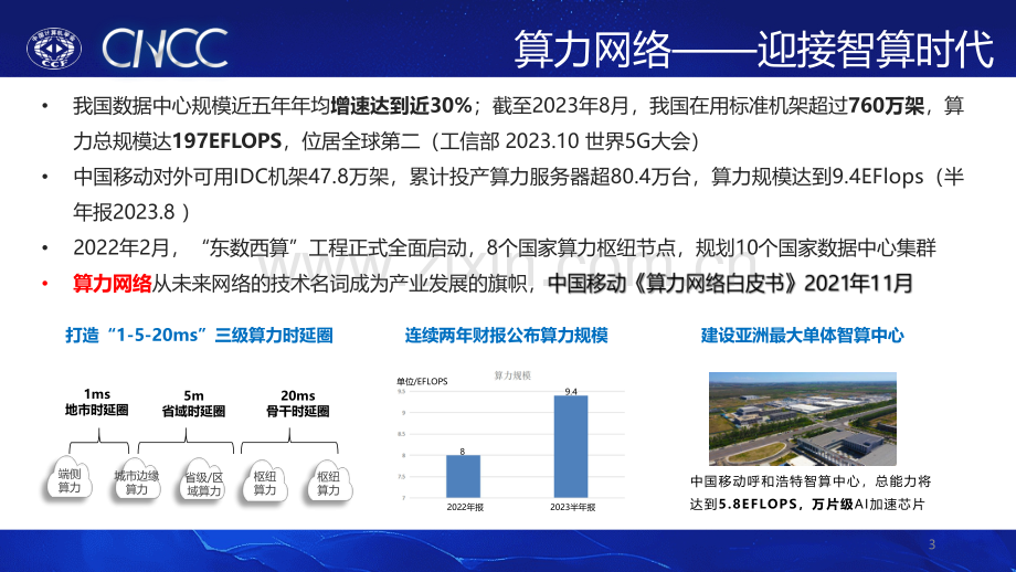 算网一体及其网络技术问题探索.pdf_第3页