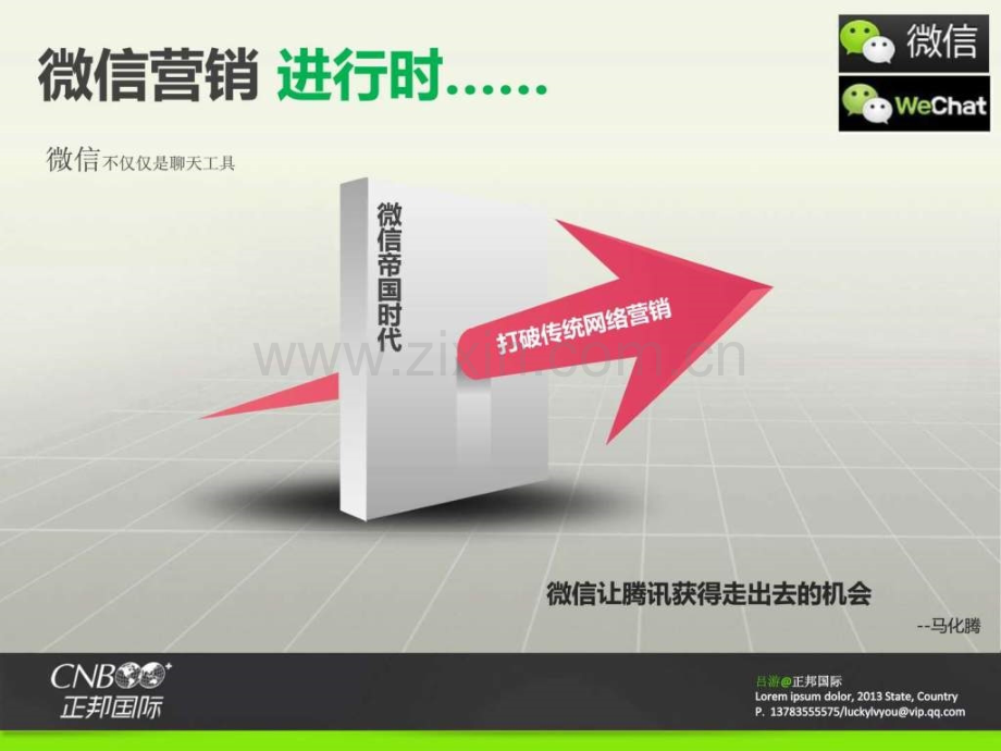 社会化媒体营销之微信营销案例;社会化营销优化smo教程-.....pptx_第1页