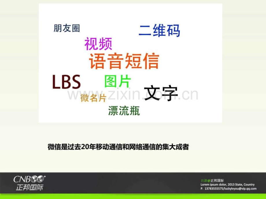 社会化媒体营销之微信营销案例;社会化营销优化smo教程-.....pptx_第2页