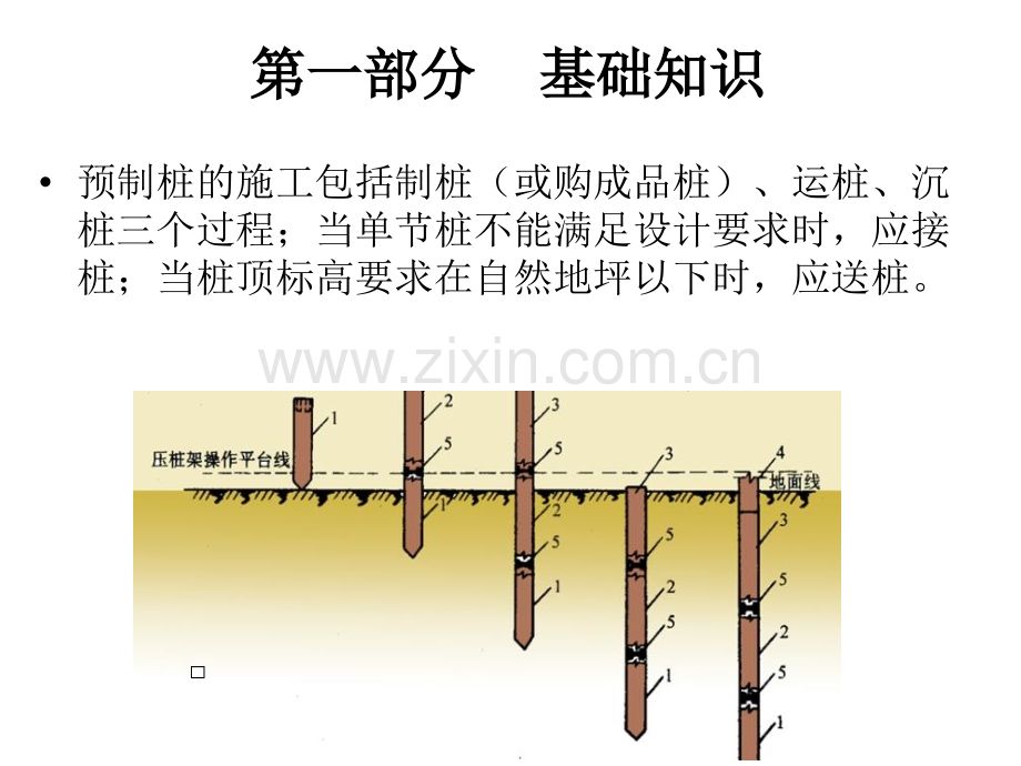 打桩-造价员培训课件.pptx_第2页