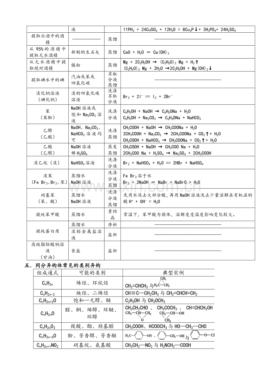 高三有机化学总复习.doc_第3页