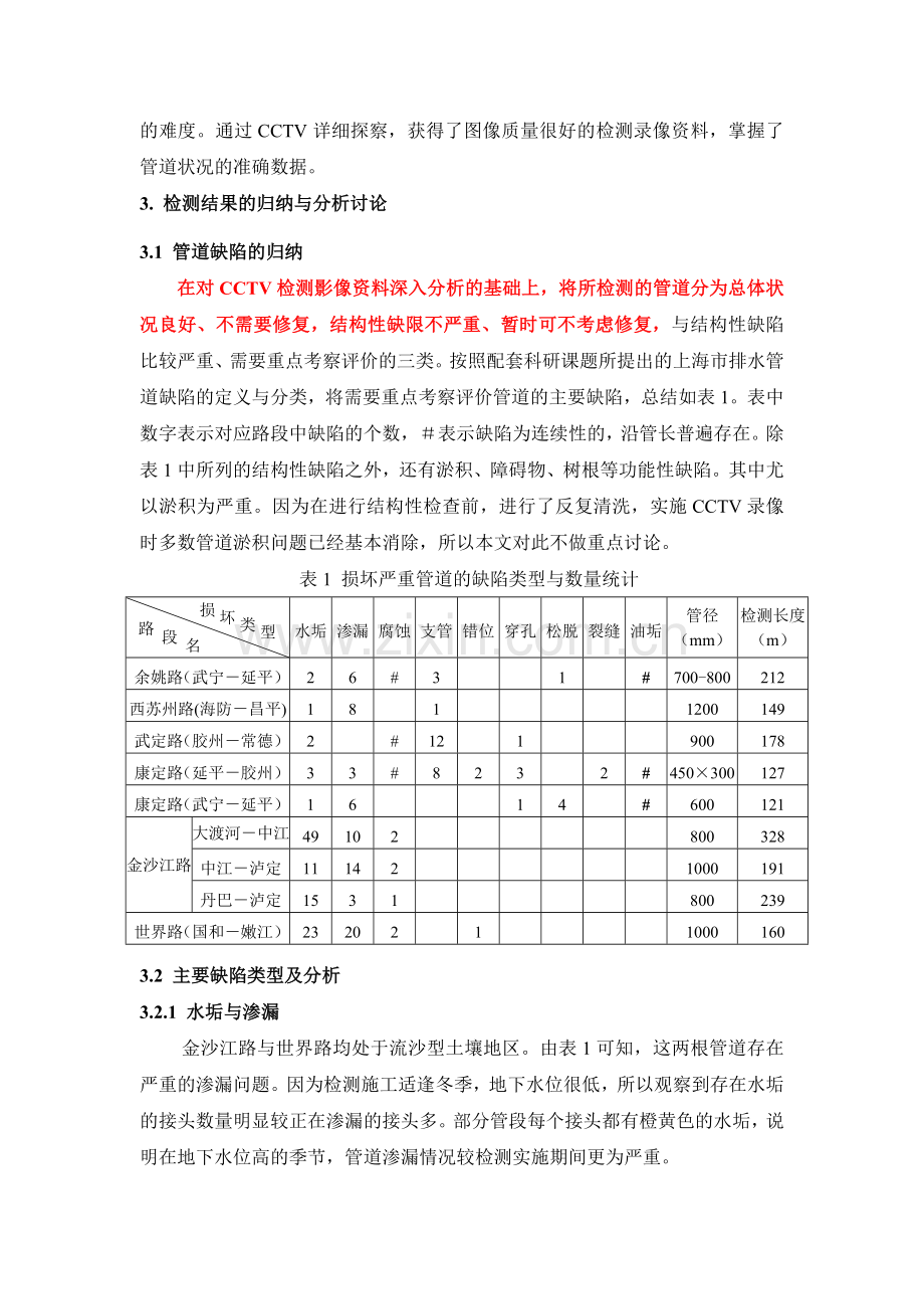 上海市排水管道CCTV检测结果评析.doc_第2页