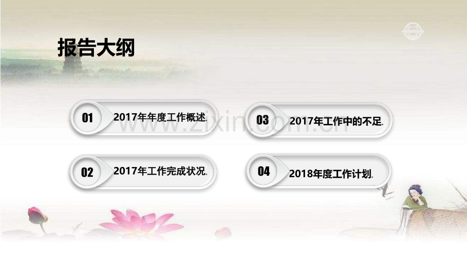 述职报告-供应链-PPT.ppt_第2页