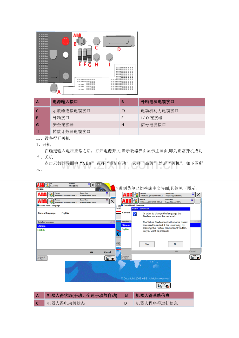 ABB机器人基本认识.doc_第2页