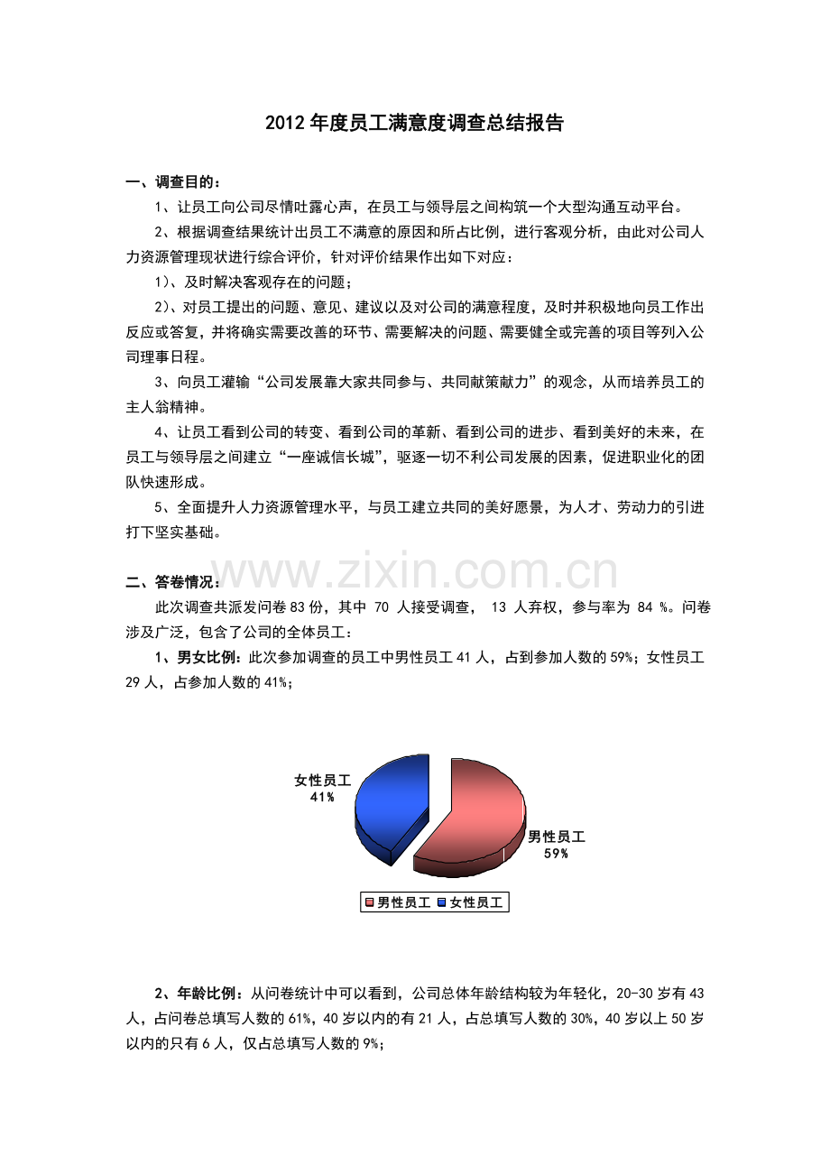 员工满意度调查总结报告20122.doc_第1页