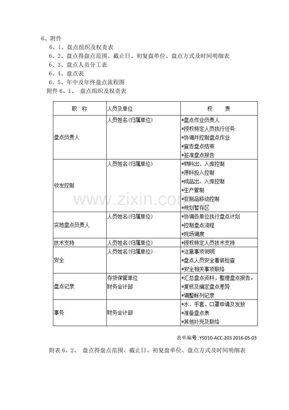 存货盘点作业指导书.doc_第3页