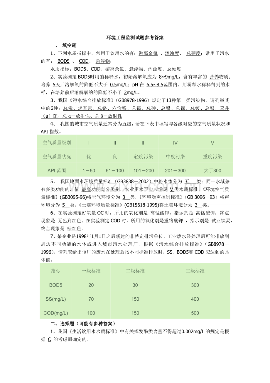 环境工程监测试题参考答案.doc_第1页