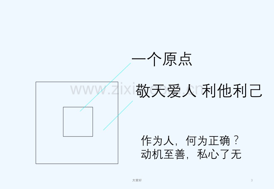 稻盛哲学核心要点.ppt_第3页