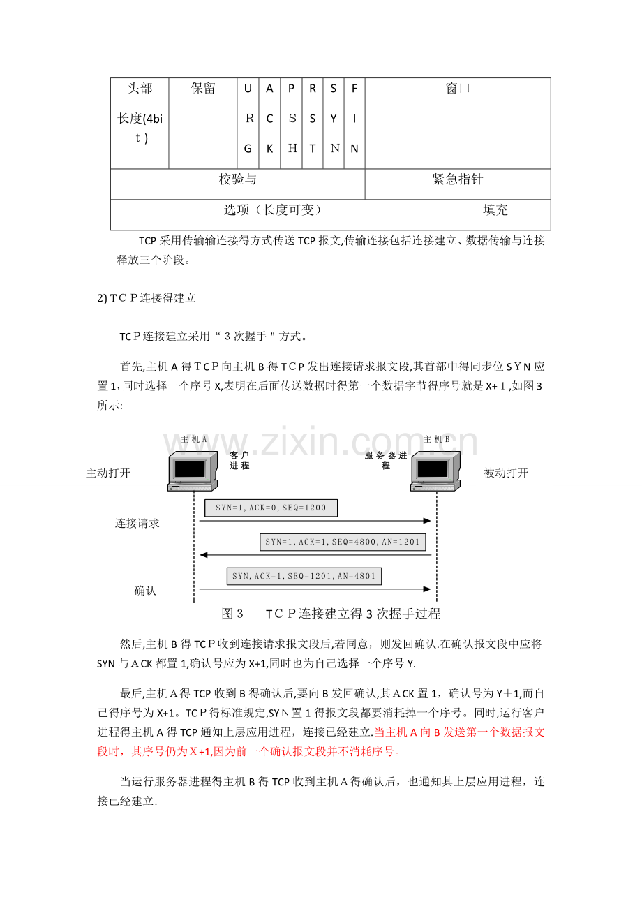 传输层协议分析实验报告.doc_第2页