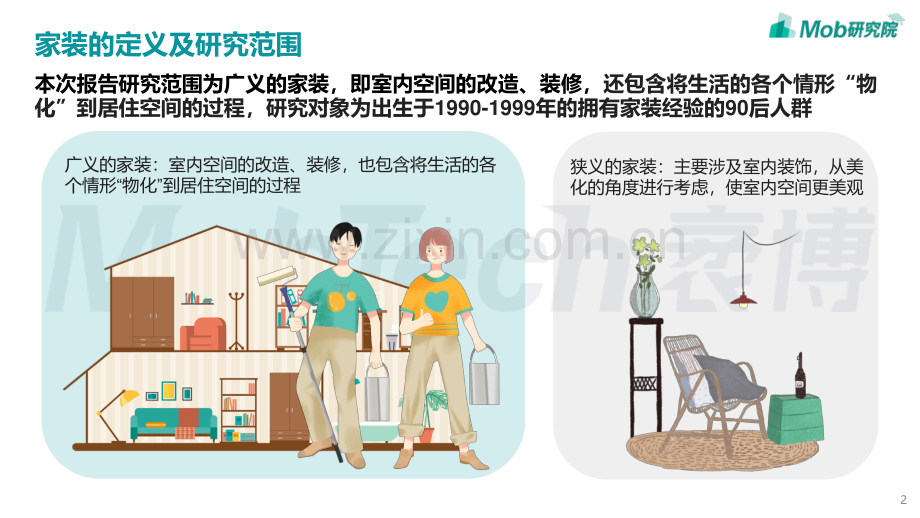 2022年90后家装人群洞察报告.pdf_第2页